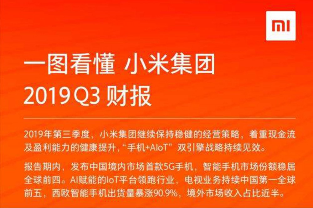 透明IC包装管：小米今年Q3财报预示发展前景良好